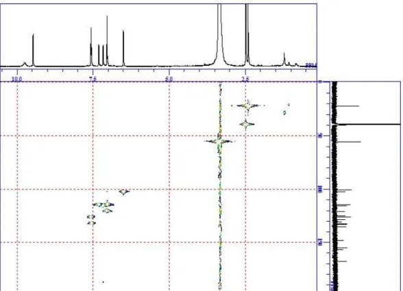 Figure S24. HMQC spectrum of elmenol H (11) (150 MHz, DMSO-d 6 ). 