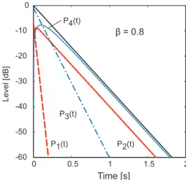 図 5 鋭指向性マイクを用いた “ はりねずみ ” マイクアレイ Fig. 5 The Hedgehog array using narrow directional 