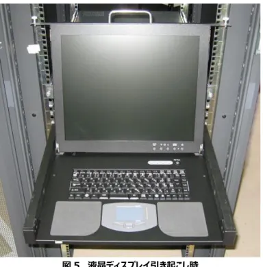 図 6 .KVM スイッチ(PY-KVFA08)を搭載した時 