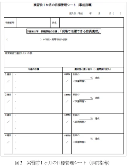 図 3   実習前 1 ヶ月の目標管理シート（事前指導） 4.3 プラットフォーム機能としてのプラットフォーム機能としてのプラットフォーム機能としてのプラットフォーム機能としての KUEST     e--- -learning システムシステムシステム システム    教育実習は、実習校との契約に基づいて行われるため、学外に出る実習に必要な書類や手続 きが多いという特徴がある。これらの事務手続きはすべて教務課・教職担当が 1～ 2 名で行っ ているのが実情である。教育実習に関する内容は、すべて「教職課程」