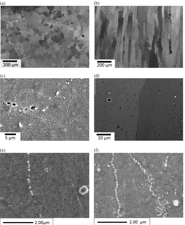 Fig. 3.7 SEM micrographs of as-built samples (a),(c),(e)on the horizontal and (b),(d),(f) the vertical  cross-section
