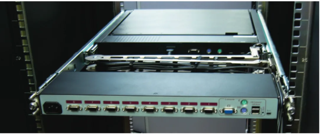 図 6  KVM ｽｲｯﾁ（PG-SB205/SB206）を搭載した時 