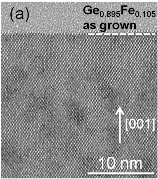Fig. 1. High resolution transmission electron microscopy (HRTEM) lattice image projected along the Ge[110] 