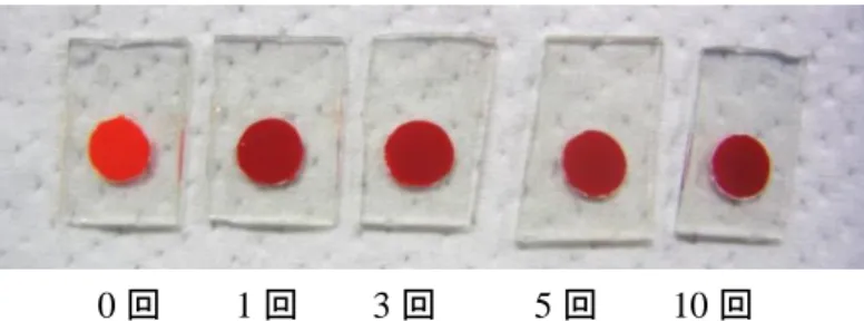 図 5.1.8-1, -2 に  CdSe QDs 吸着 4h と 8 h  のときの ZnO NP/ZnS/CdSe 電極の表 面写真を示す。5 つの試料は ZnS 層の SILAR 回数を 0~10 回に変化させた写真を 示している。吸着 4 h の試料からは、ZnS 層の有無によって吸着の色合いが異なる ことが分かる。これは、CdSe 吸着時の吸着速度の違いからも見て取ることができる。