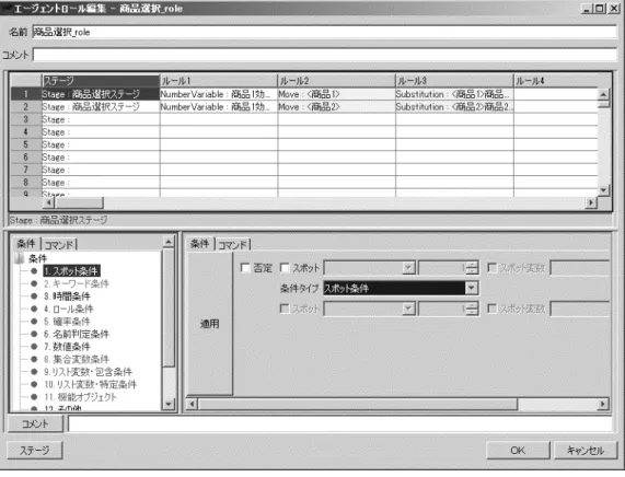 図 2.6 SOARS 条件設定   している．またルールベースのモデルだけではなく，ステージという概念を設定すること によって状態遷移型のモデル挙動にも対応している． 独自の言語様式への習熟にはある程度の時間が必要となるが，プログラムコード の記述 がないため誤記入に伴うエラーの発生は軽減されている． 図 2.7 AgentSheet   図 2.7 に示す AgentSheet でも同様に視覚的にモデルや環境をデザインすることができ