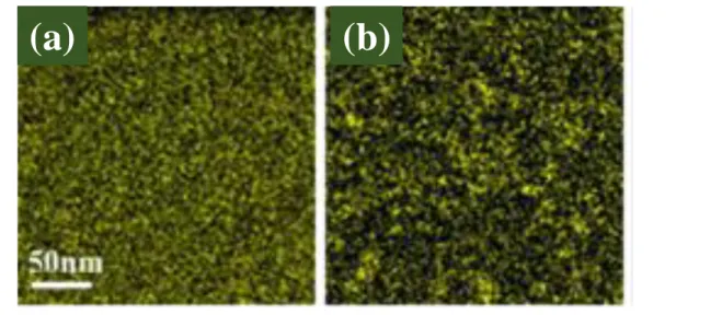 Figure 2.4.2:  EDS mapping showing Cr distribution in Zn 1-x Cr x Te thin films with Cr composition, x =  5% grown under (a) Te-rich growth condition (b) Zn-rich growth condition [9]