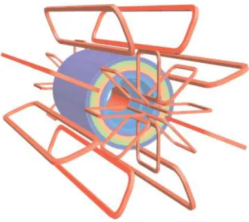 Figure 3.3: Schematic view of the magnetic system and the hadronic tile calorimeter system