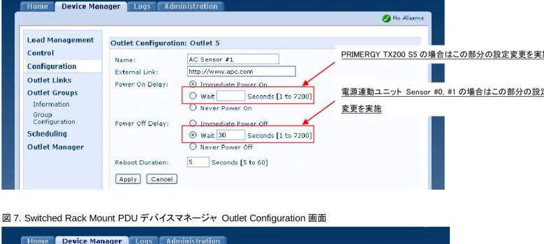 図 7. Switched Rack Mount PDU デバイスマネージャ  Outlet Configuration 画面 