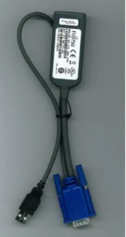 図 5  KVM アダプターケーブル（PS/2）                            図 6 KVM アダプターケーブル（USB） 