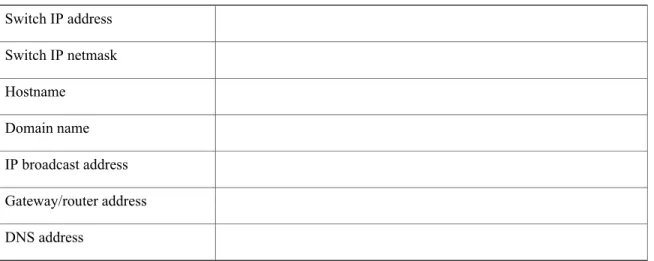 表 7：Module Information for the Switch Chassis