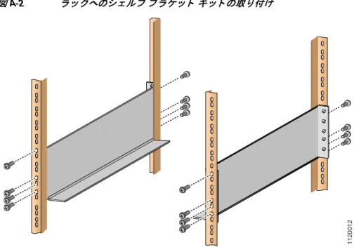 図 A-2 は、 4 支柱 ラ ッ ク に Cisco MDS 9250i シ ェ ル フ  ブ ラ ケ ッ ト  キ ッ ト を取 り 付け る 方法を示 し てい ま す。