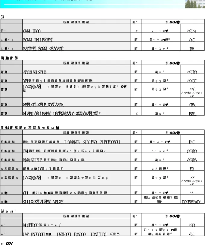 図 書