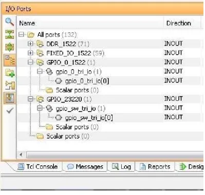 図  3-9: [I/O Ports]  ウ ィ ン ド ウのサイ ト マ ッ プ