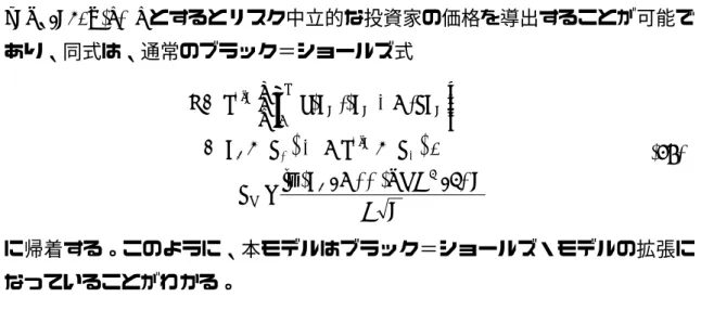 図 13 プロスペクト理論によるボラティリティ・スマイル 