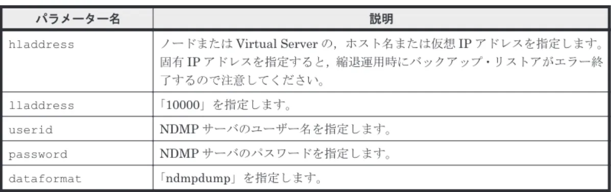 表 1-1 define datamover コマンドのパラメーターに指定する情報