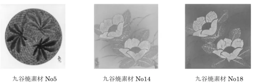 図  14   評価にもっとも違いが見られた評価対象および 評価に違い見られなかった評価対象（九谷焼素材） 表 20　伝統工芸品への関心別における評価対象ごとの 評価の違い（金箔素材） 感性語対（評価ワード） 評価対象に対する 評価の差異数 定番の - 斬新な 4 シンプルな - 複雑な 3 おごそかな - 楽しげな 4 フォーマルな - カジュアルな 3 穏やかな - 勢いのある 13 静かな - にぎやかな 3 かわいらしい - 渋い 3 親しみやすい - よそよそしい 11 やわらかい - かたい 3