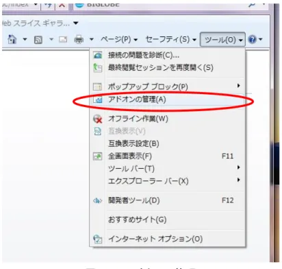 図 2-2  アドオンの管理 