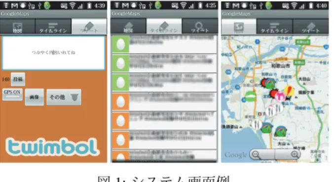 図 1: システム画面例 時期により異なる．そのため，本研究では情報投稿時の 状況が反映されやすいミニブログの一つである Twitter を利用する．観光に訪れようとしている旅行者と実際 にその場を訪れた旅行者が特定の場所や経路に関する 情報を共有することができるシステムの開発を目指す． 3 観光情報共有システム Twimbol 3.1 システム構成 本システムは Android 端末上で動作するアプリケー ションであり，ツイートの投稿，タイムラインの閲覧， 地図上でのツイートの閲覧を行うことができる．図 