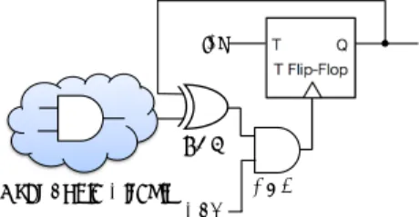Figure 1: A circuit of normal coding style.