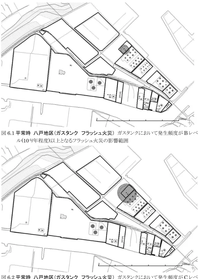 図 6.1 平常時  八戸地区（ガスタンク  フラッシュ火災）  ガスタンクにおいて発生頻度が B レベ