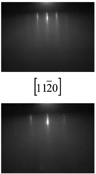 Fig. 2-16 RHEED patterns of a CuScO 2  thin film deposited on an a-plane sapphire  substrate
