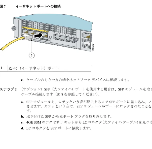 図 7 イーサネット ポートへの接続 c. ケーブルのもう一方の端をネットワーク デバイスに接続します。 ステップ 2 （オプション） SFP （光ファイバ）ポートを使用する場合は、 SFP  モジュールを取り付け、 ケーブル接続します（図 8  を参照してください） 。 a