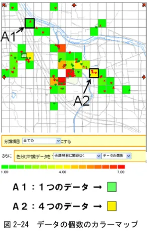 図 2-24  データの個数のカラーマップ 