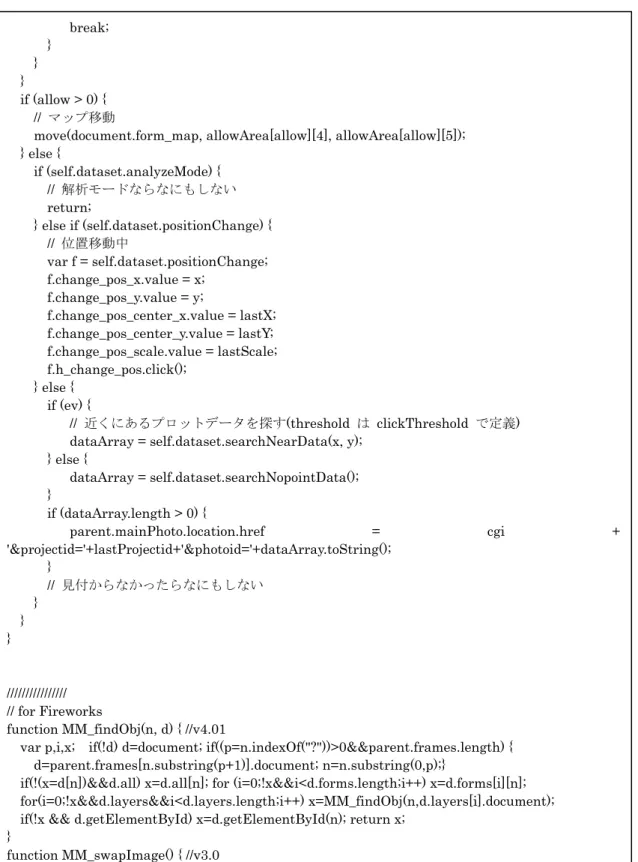 図 2-26-3-(9)  シミュレーション画面の地図表示の操作制御に関連するプログラム 