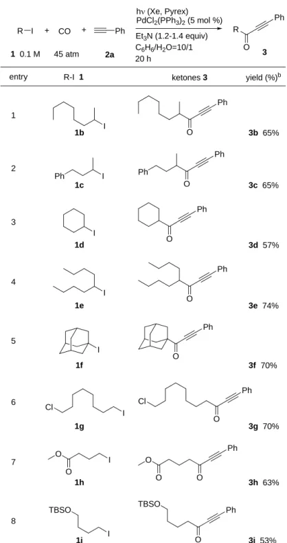 Table 2-4 a OPh Ph O Ph O Ph 3c 65%3d 57% 3e 74%RICOO++PhRh (Xe, Pyrex) PhPdCl2(PPh3)2(5 mol %)Et3N (1.2-1.4 equiv)45 atm10.1 M2aC6H6/H2O=10/120 h