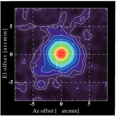 Figure 2.14: Integrated intensity map of the 12 CO(J =2–1) toward the carbon star IRC+10216