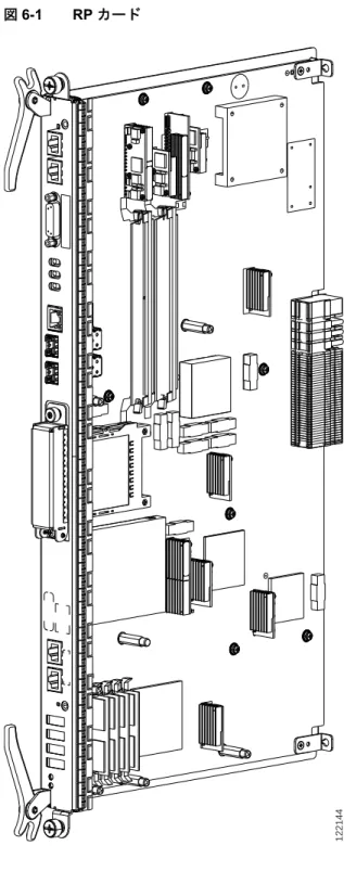 図 6-1 RP  カード