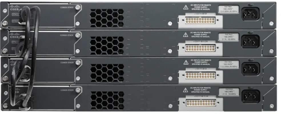図 2    Cisco FlexStack-Plus スイッチ スタック 