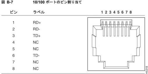 図 B-9 USB  タイプ  A  から  USB 5  ピン  Mini  タイプ  B  へのケーブル