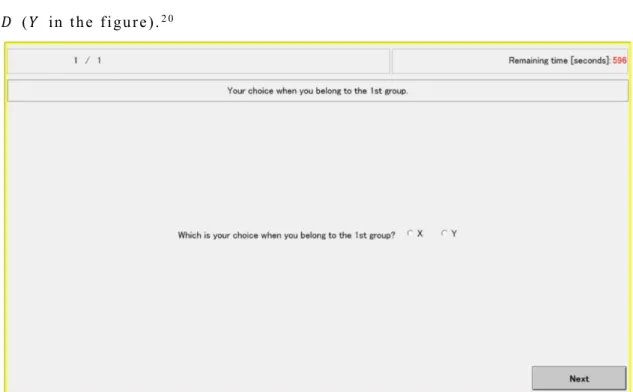 Figure 3.1. Computer screen at a generation  t =0  (translated from Japanese) . 