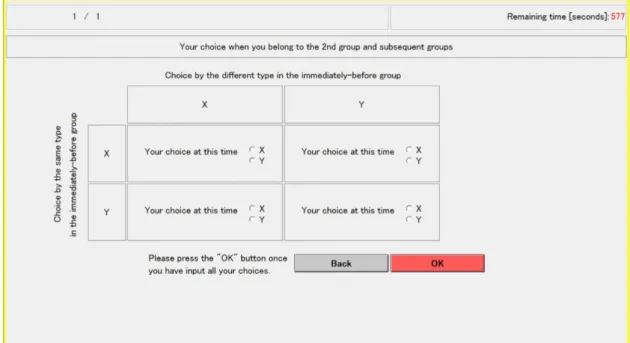 Figure 3.2 . Computer screen at generations t > 0 (translated from Japanese)  