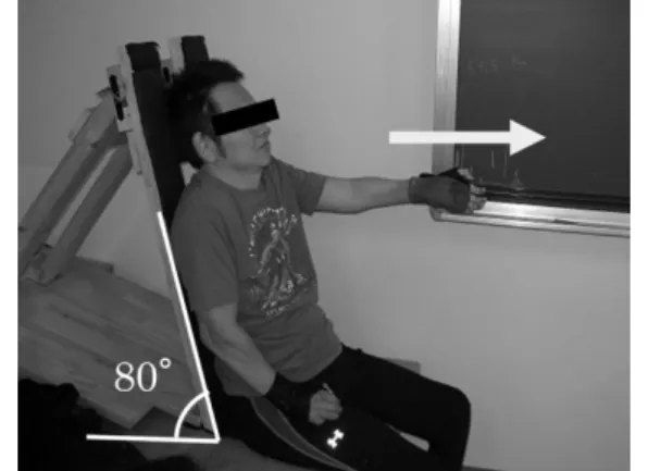 図 15  Modified Functional Reach Test 