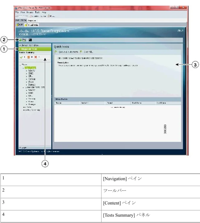 図 1：Cisco UCS ブレード サーバの診断 GUI