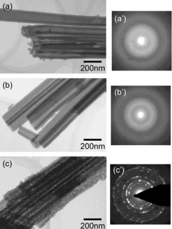 Fig. 2. Bright-field electron-microscopy images of as-anodized Ta-O nanotubes (a), and those  annealed up to 1058 K (b) and 1128 K