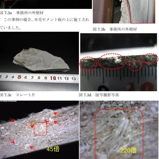 図 7.3b 事務所の外壁材    