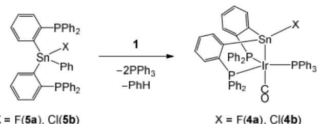 Figure  2.    Molecular  structures  of  stannyl  complexes  4a  (left)  and  4b  (right)