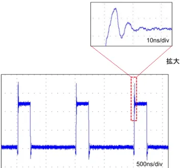Figure 3.  スイッチノードのリンギング波形 V IN C IN C O R LLSWHSWL C SNBRSNB RC Snubber Circuit Figure 4
