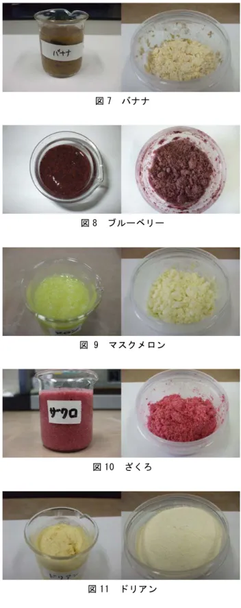 図 7  バナナ  図 8  ブルーベリー  図 9  マスクメロン  図 10  ざくろ  図 11  ドリアン  部分の繊維が粉砕されずに残っており，試料の均一性が 保たれていなかった。凍結粉砕法では，一部外皮の混在 も認められるが一様に分布しており，すべて細かく粉砕 され均一な粉状となっている（図 5 参照）。  パパイヤについて，ミキサー法では皮は均一に粉砕で きているが，一部の黒い種が粉砕されずに不均一に分布  している（図 6 参照）。  バナナについて，ミキサー法では短時間の放置で酸化  し変