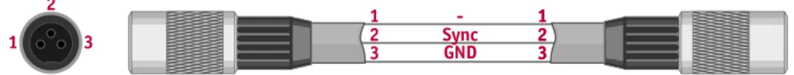 図 23：3 ピンコネクター経由で 2 個のデバイスを同期する SYNCcableXL (Binder Type 711) 