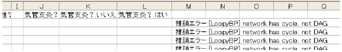図  11  推論エラーの例  12. 有効なアドインがみつからない場合の対応    BayoLink をインストールするとインストールを行ったユーザーについては Excel の[有効なアドイン]リストに "BAYONET  アドイン"という項目が追加されます。それ以外のユーザーに関しては手動でアドインファイルを 所定の位置に配置して頂く必要があります。その方法を以下に説明します。  次の二つのファイル(アドイン本体とヘルプ)をユーザーローカルの Excel アドインフォルダにコピーします。