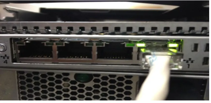 図 1: ProLiant DL360p Gen8 サーバーのクアッドポート LOM -  ポートは右から左の順にラベル付けされている 