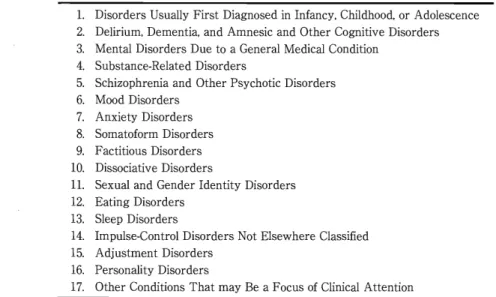 Table  2  C n o i t a c i f i s s a l   mental  f o e r s r d s o d i n i DSM-IV-TR  ) 2