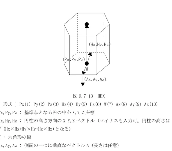 図 9.7-13  HEX 