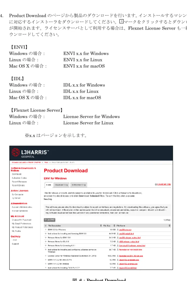 図  6：Product Download 