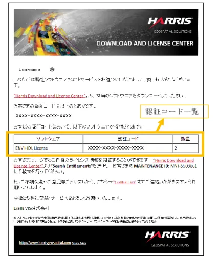 図  20：Maintenance ID: MNT-XXXXXXX    - Harris Download and License Center 認証コード一覧 