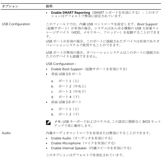 表 4. セキュリティ